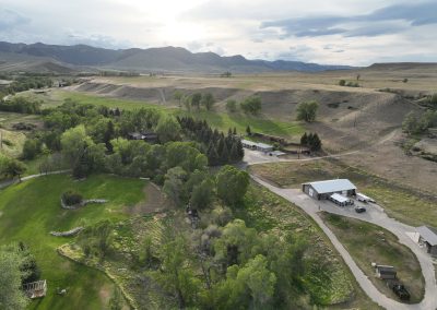 overview
